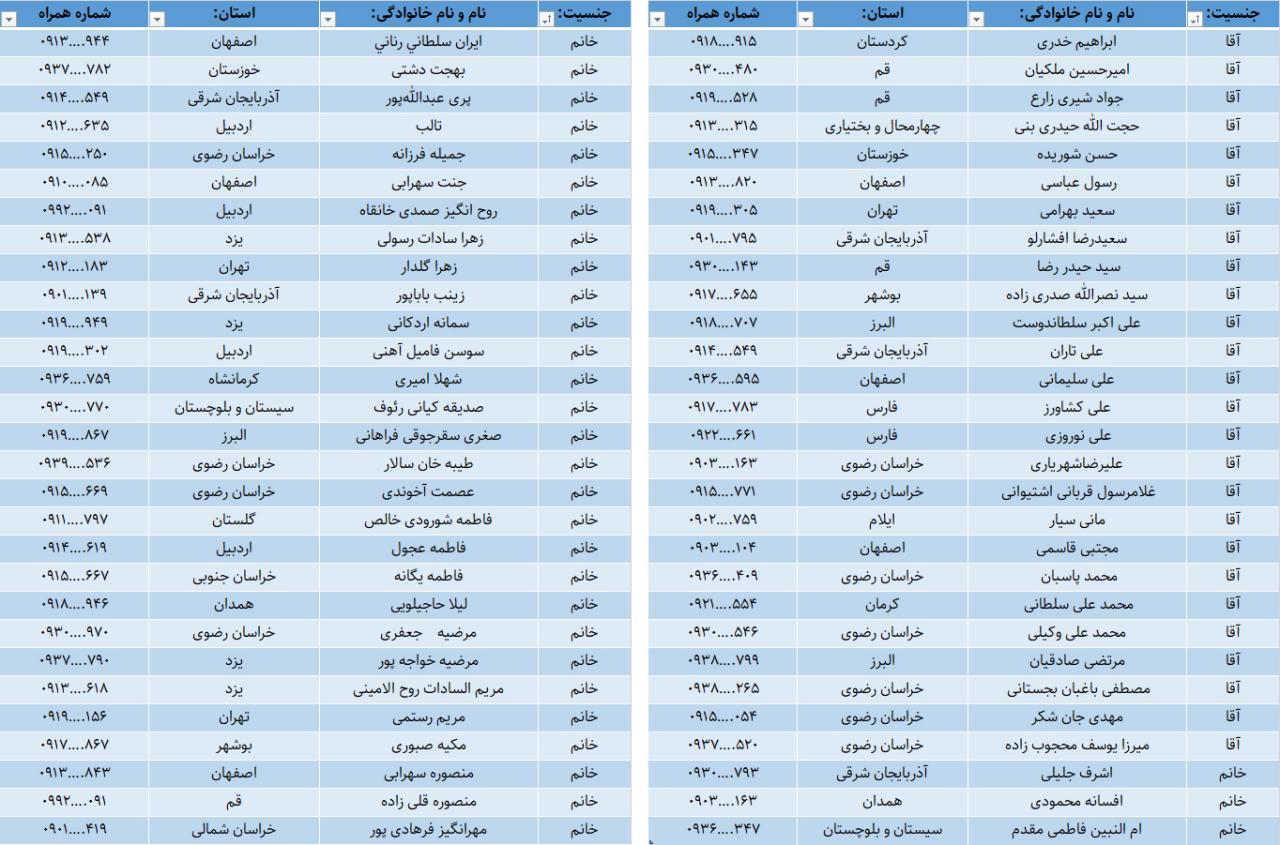 برگزیدگان مسابقه جذبه عشق